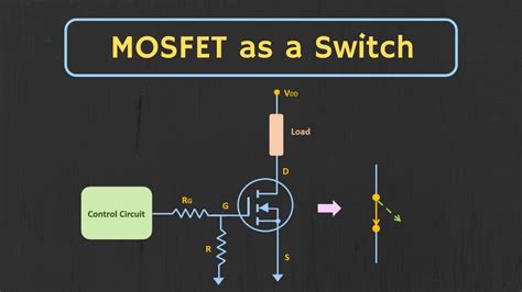 mosfet as a switch diagram.